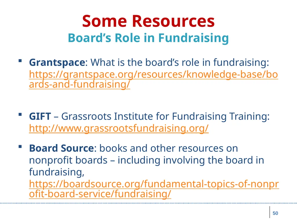 Board Roles & Responsibilities: Nonprofit - slide 50 of 86