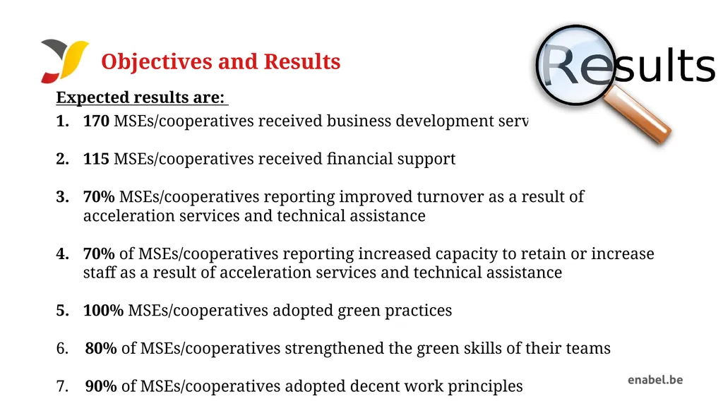 Empowered Youth in a Green Palestine Call for - slide 7 of 30