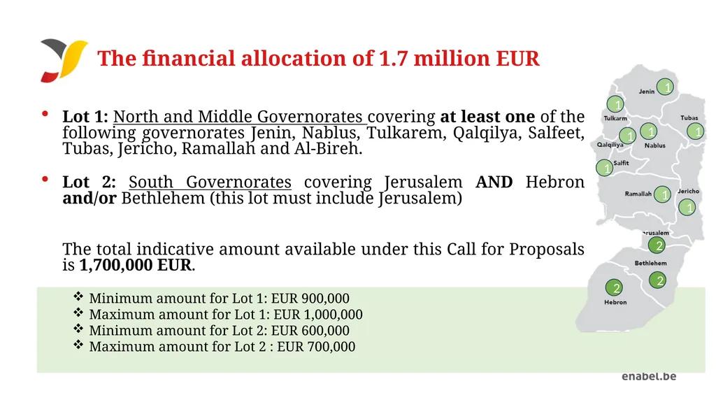 Empowered Youth in a Green Palestine Call for - slide 9 of 30