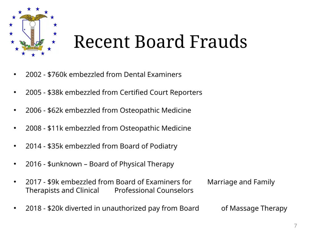 Legislative Counsel Bureau Audit Division Auditing - slide 7 of 15