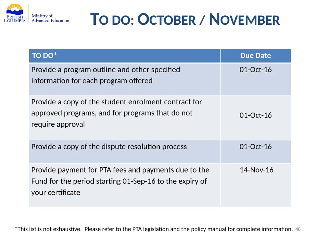 Private Training Act Information Webinar July 29, - slide 48 of 51