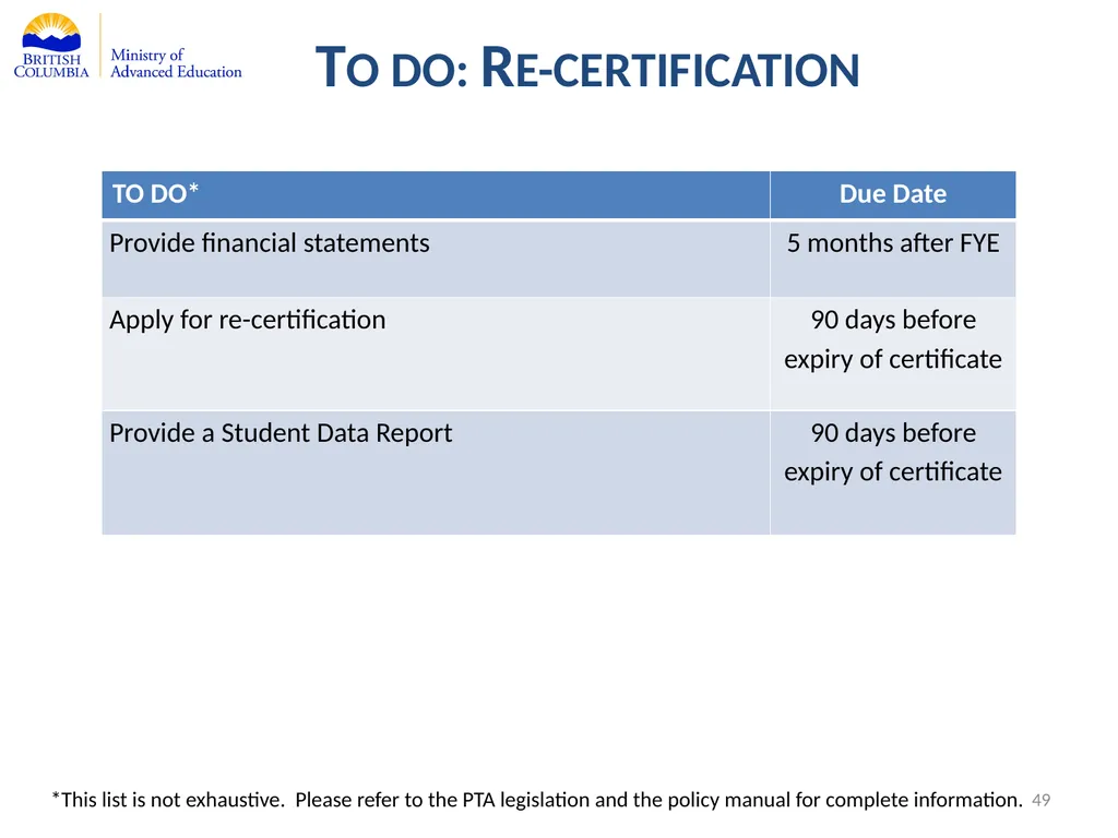 Private Training Act Information Webinar July 29, - slide 49 of 51