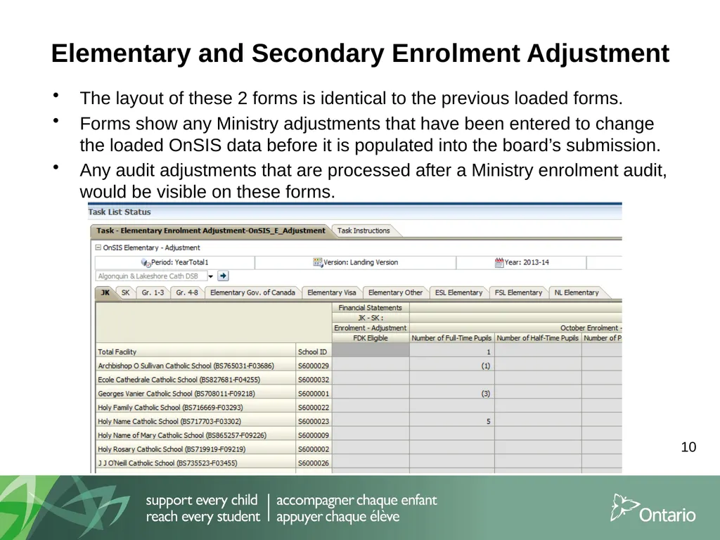 Information Session for School Boards and External - slide 10 of 90