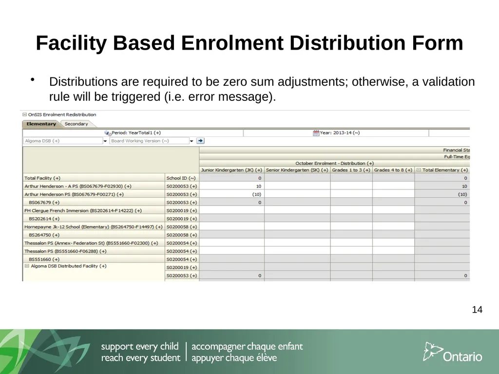 Information Session for School Boards and External - slide 14 of 90