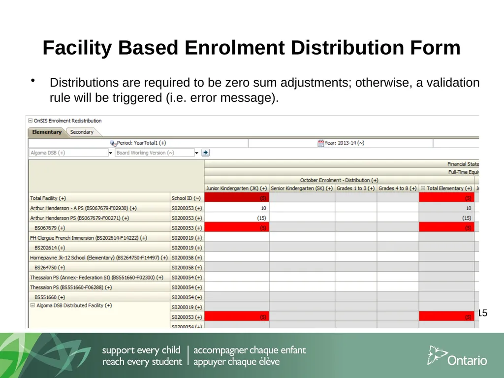 Information Session for School Boards and External - slide 15 of 90