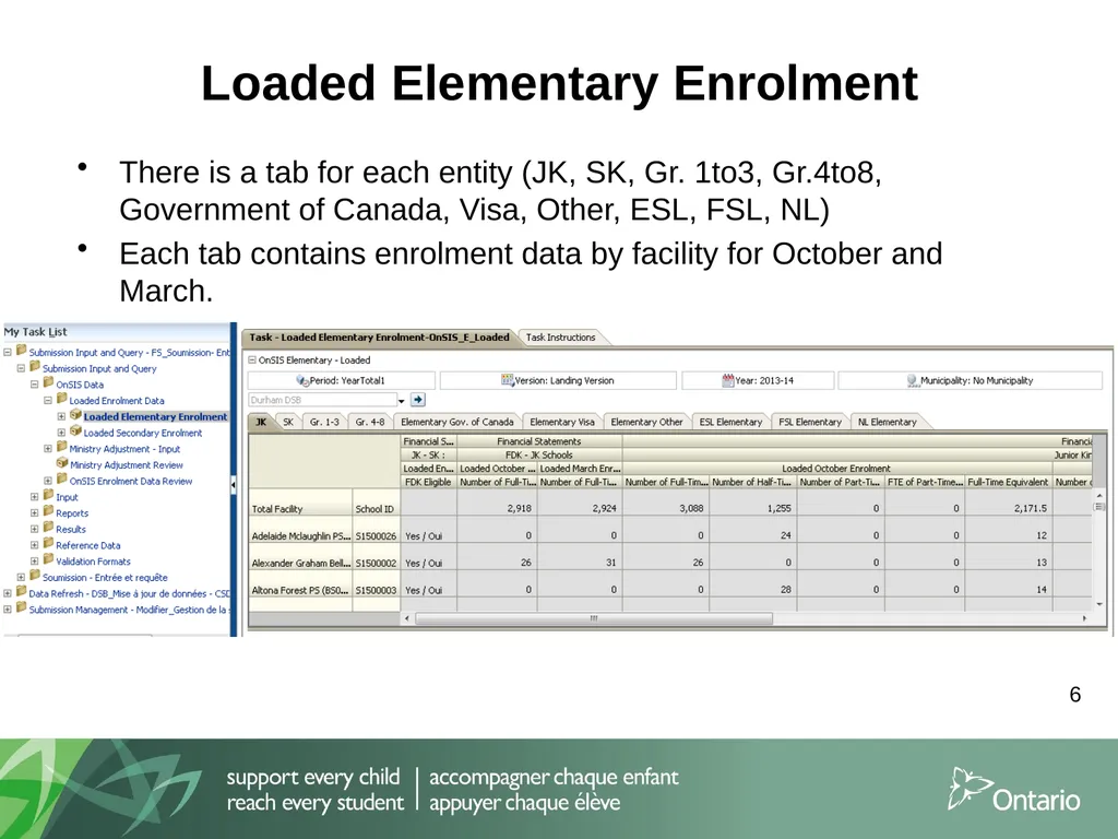 Information Session for School Boards and External - slide 6 of 90