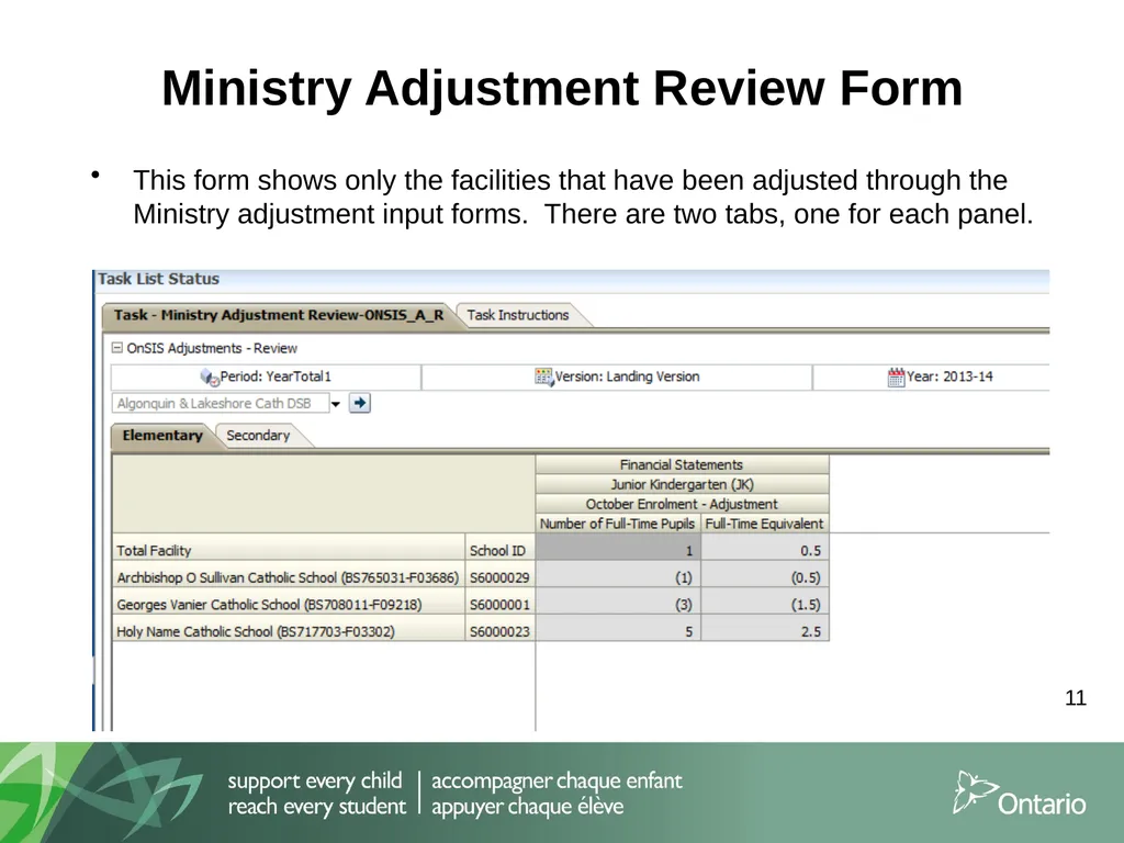 Information Session for School Boards and External - slide 11 of 90