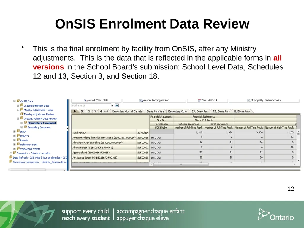 Information Session for School Boards and External - slide 12 of 90