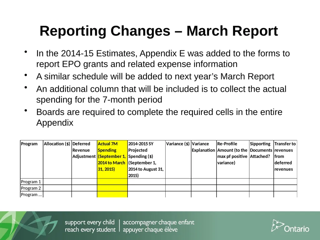Information Session for School Boards and External - slide 68 of 90