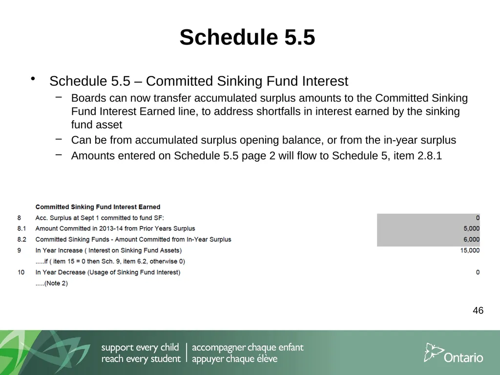 Information Session for School Boards and External - slide 46 of 90