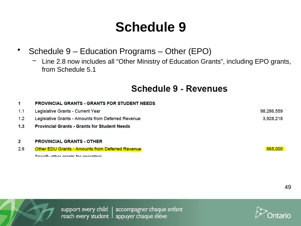 Information Session for School Boards and External - slide 49 of 90