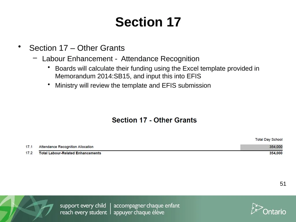 Information Session for School Boards and External - slide 51 of 90