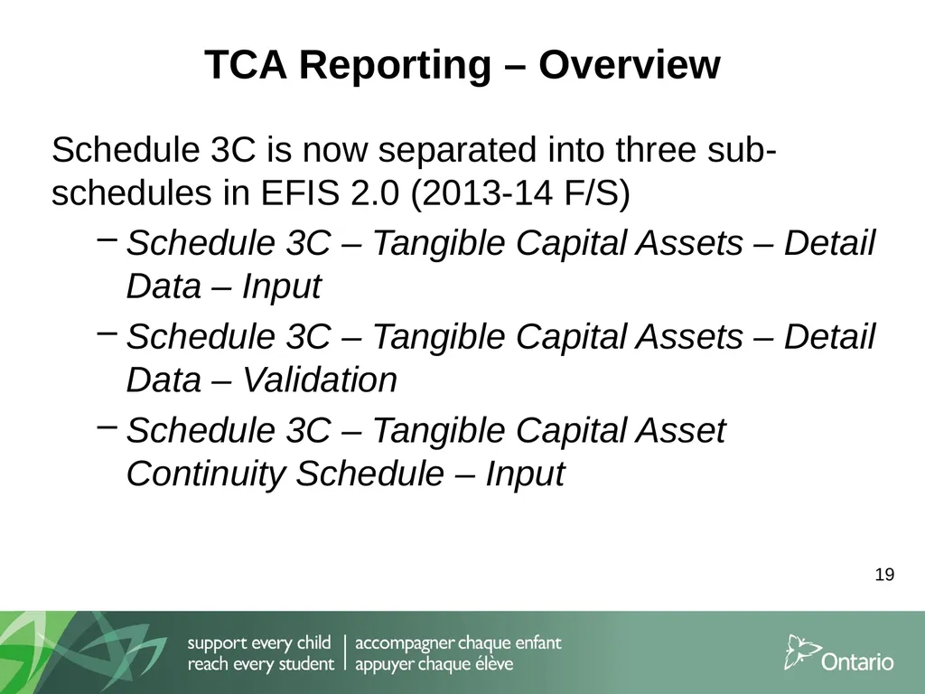 Information Session for School Boards and External - slide 19 of 90