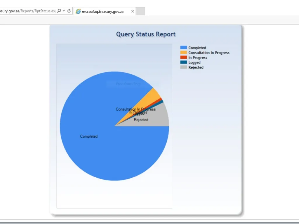 mSCOA and GRAP – Accounting Update: IMFO – July - slide 48 of 49