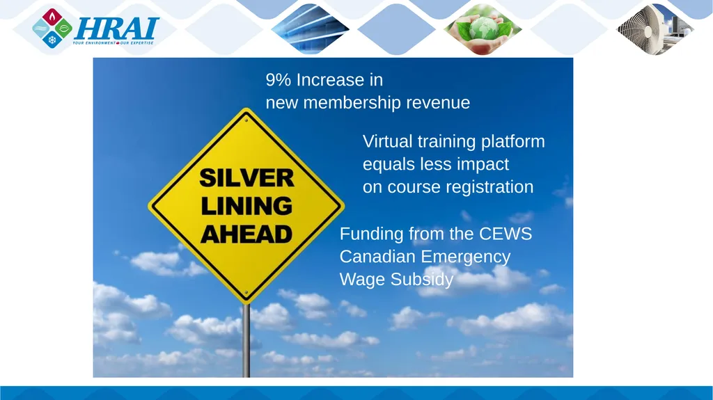 HRAI Manufacturers Annual Meeting October 1, 2020 - slide 17 of 48