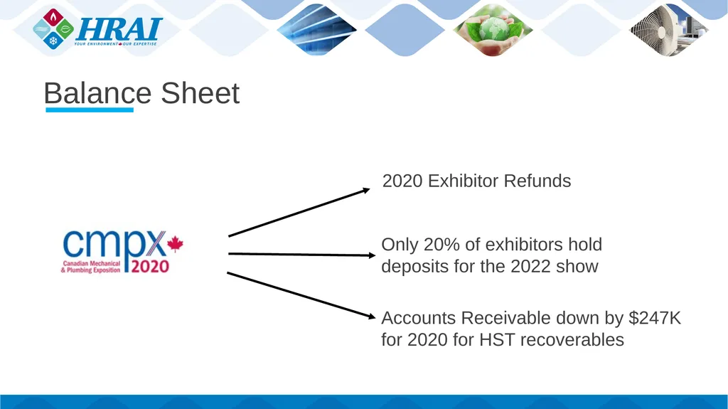 HRAI Manufacturers Annual Meeting October 1, 2020 - slide 24 of 48