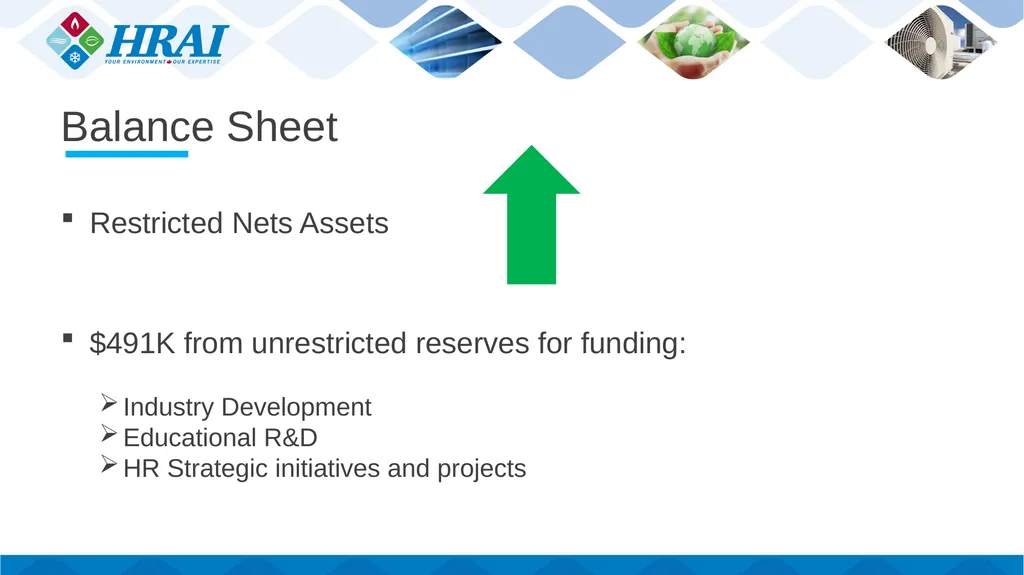 HRAI Manufacturers Annual Meeting October 1, 2020 - slide 26 of 48