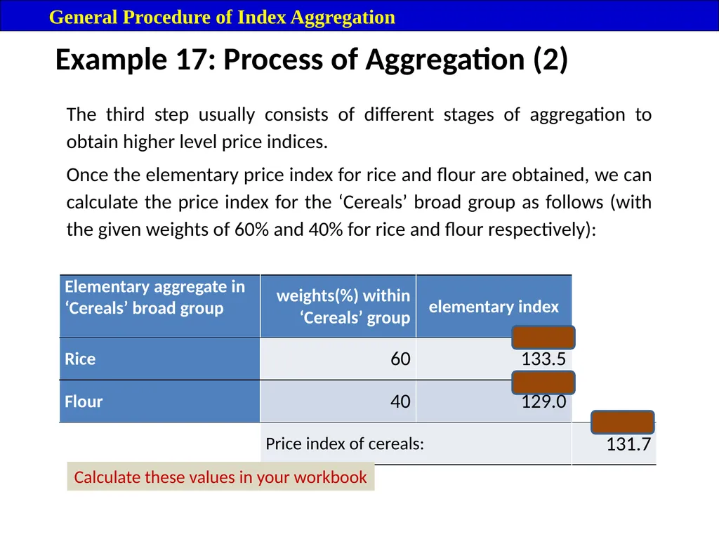 Module 16: Price Index Session V 2 Contents – - slide 20 of 31