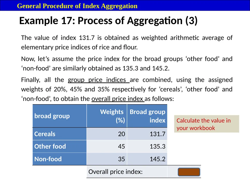Module 16: Price Index Session V 2 Contents – - slide 21 of 31