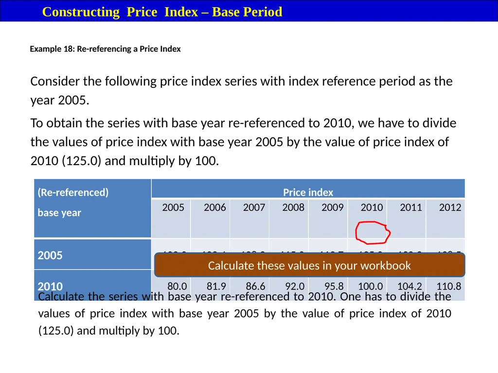 Module 16: Price Index Session V 2 Contents – - slide 25 of 31