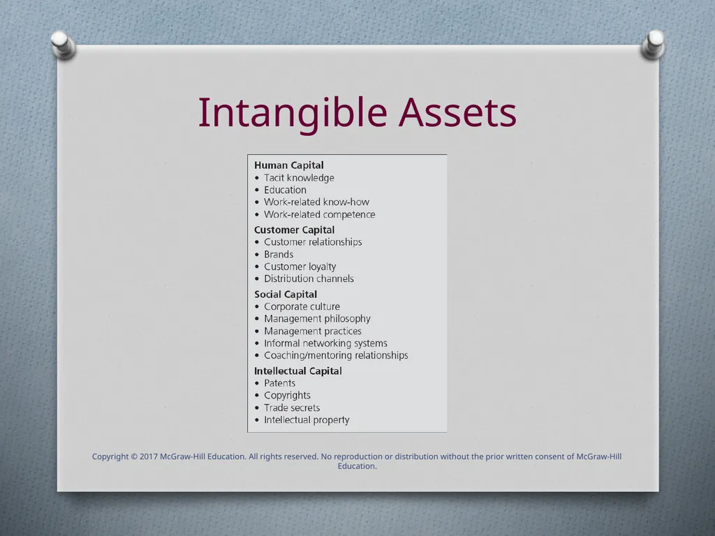 Chapter One Introduction to Training & Development - slide 17 of 38