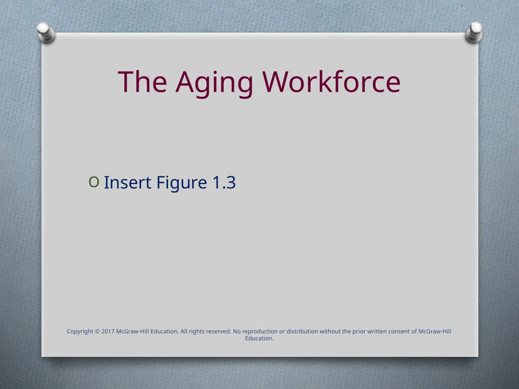 Chapter One Introduction to Training & Development - slide 21 of 38