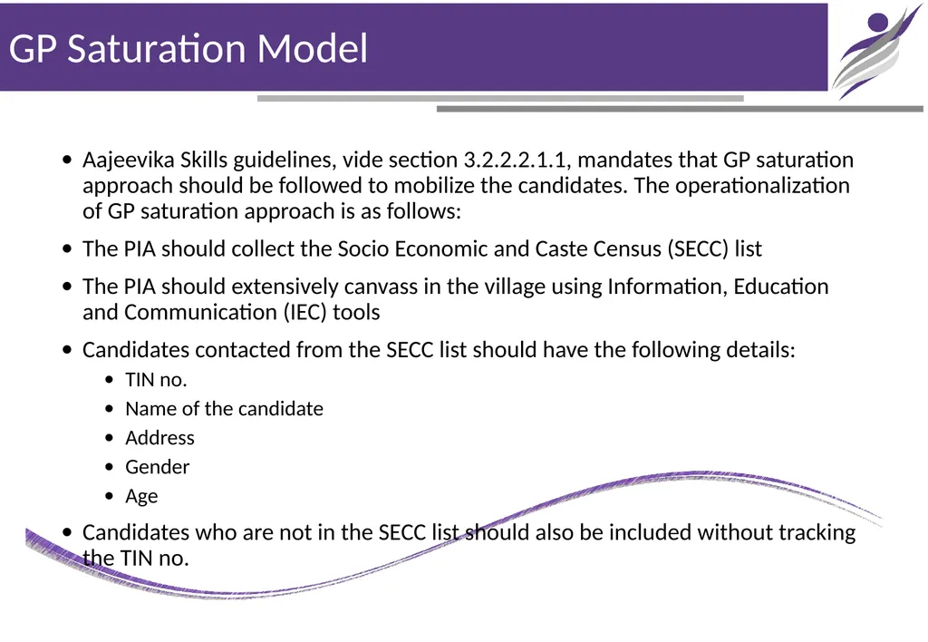Chapter - 6 Training Initiation NIRD & PR Chapter- - slide 6 of 11