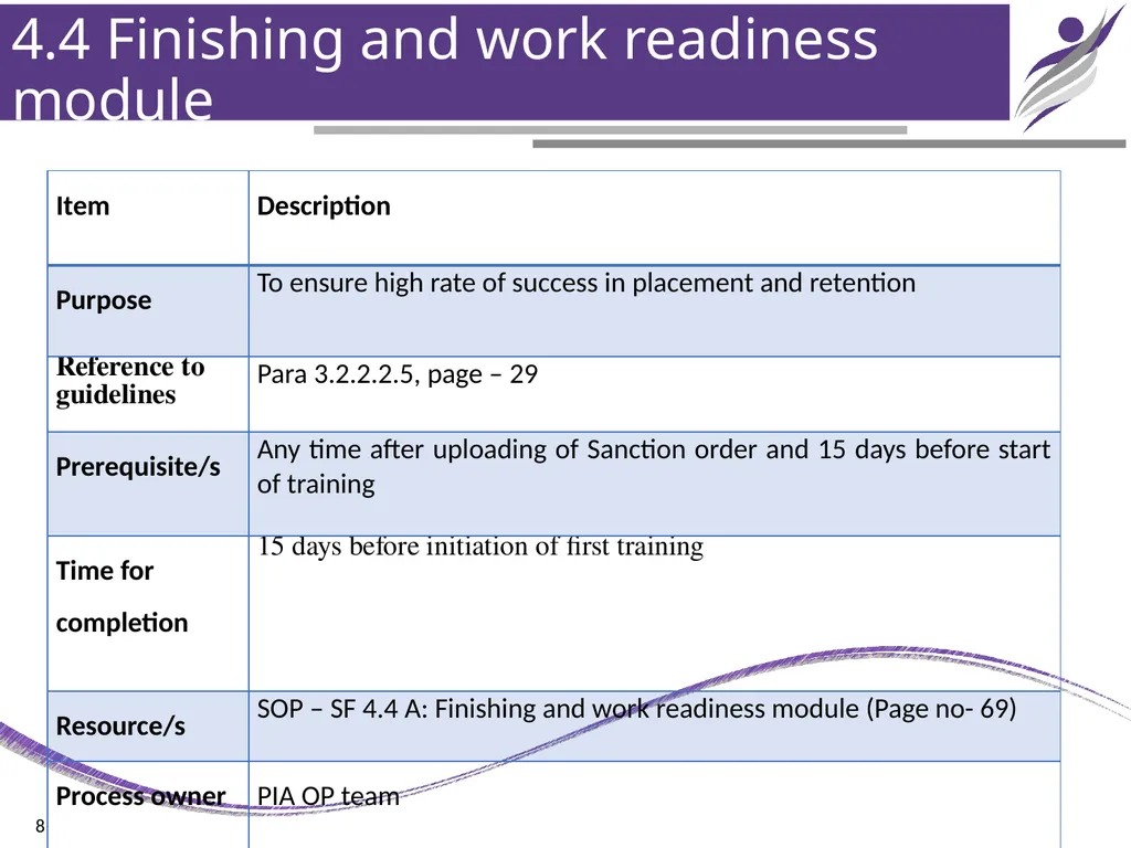Chapter – 4 Training Design & Planning NIRD & PR - slide 8 of 15