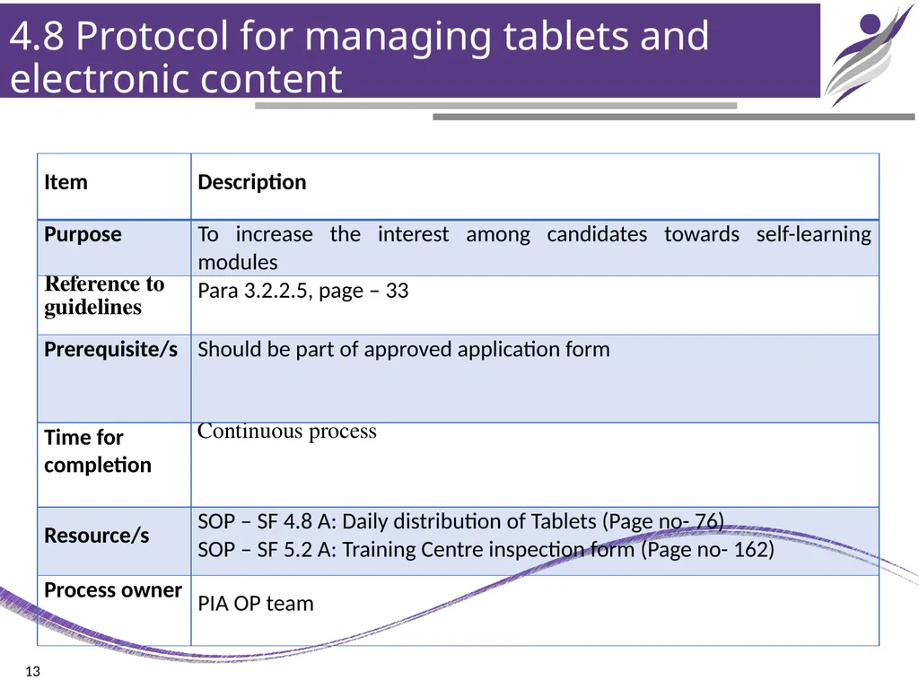 Chapter – 4 Training Design & Planning NIRD & PR - slide 13 of 15