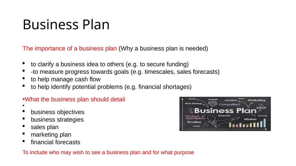 RO64 – Enterprise & Marketing Concepts Revision - slide 28 of 34