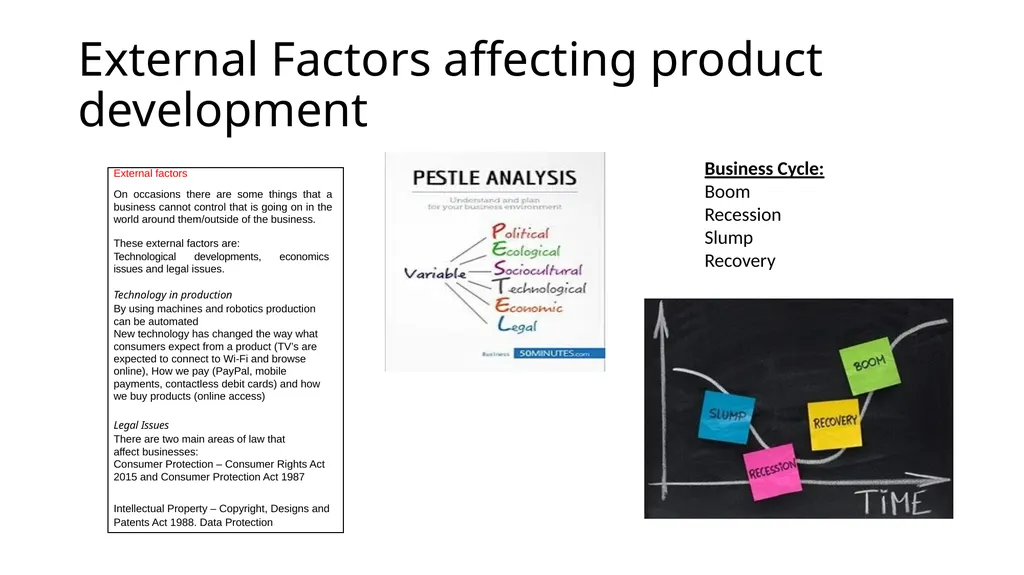 RO64 – Enterprise & Marketing Concepts Revision - slide 18 of 34