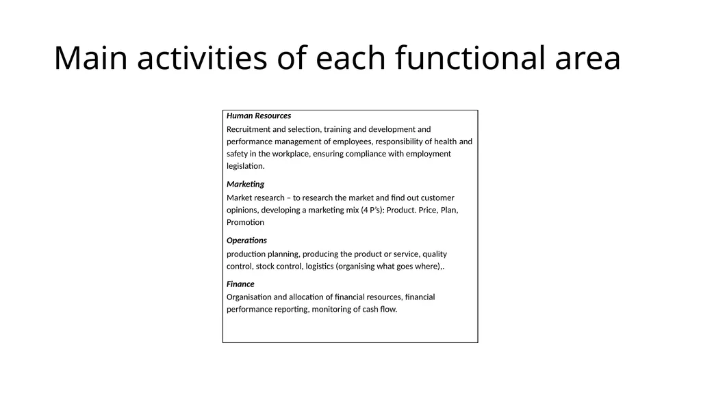 RO64 – Enterprise & Marketing Concepts Revision - slide 31 of 34