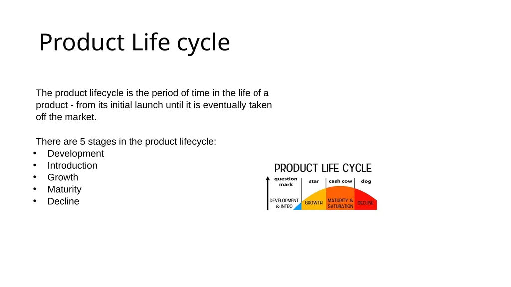 RO64 – Enterprise & Marketing Concepts Revision - slide 15 of 34