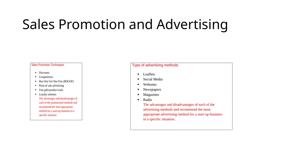 RO64 – Enterprise & Marketing Concepts Revision - slide 23 of 34