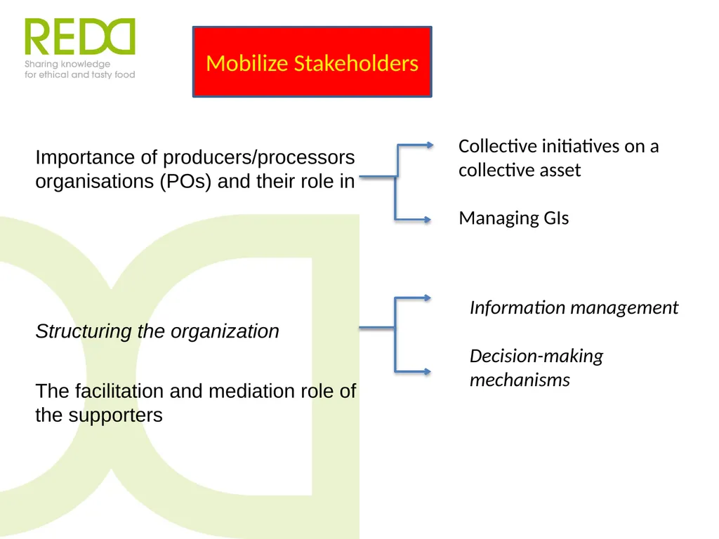 Framework for action Peter Damary, based on work - slide 11 of 23