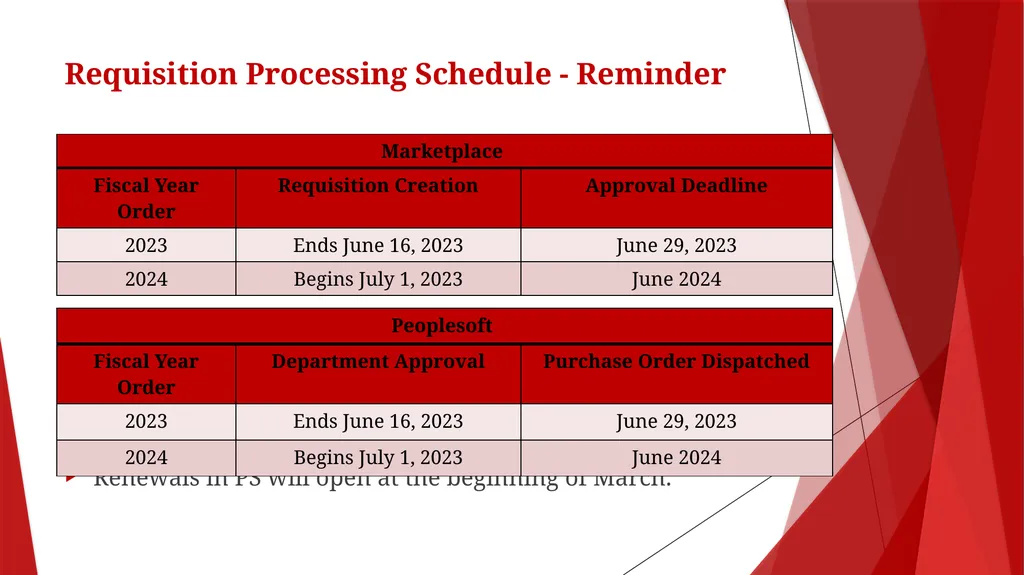Procurement Workshop and Q&A February 23, 2023 - slide 5 of 22