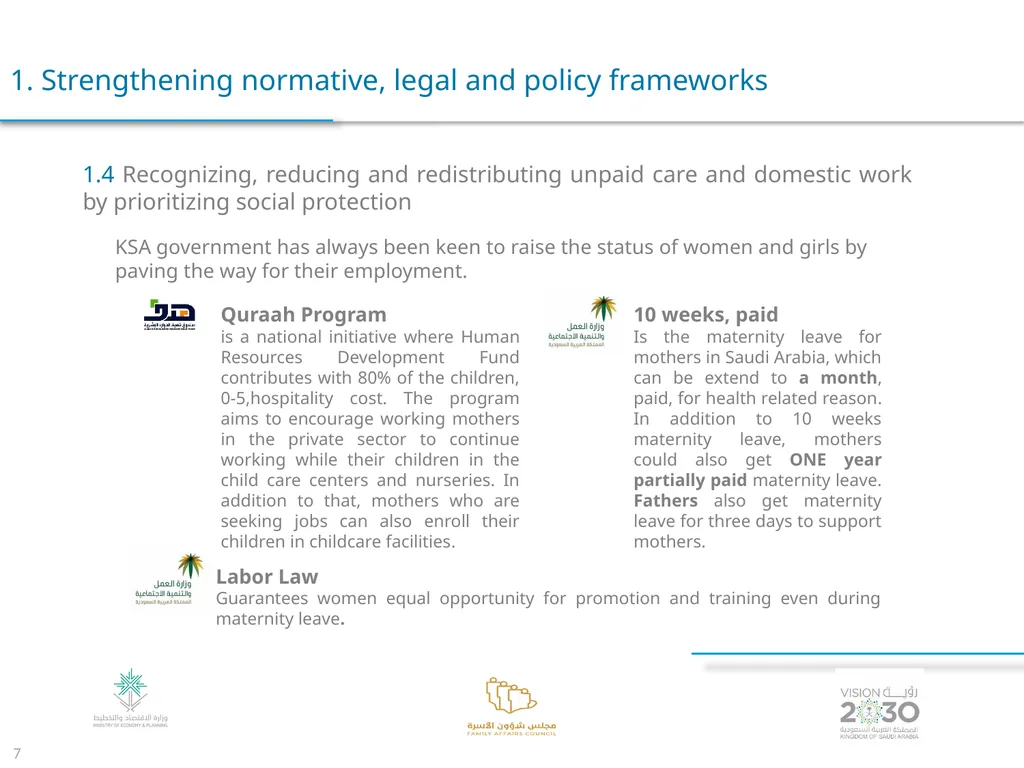 Voluntary Presentation for the Kingdom of Saudi - slide 7 of 24