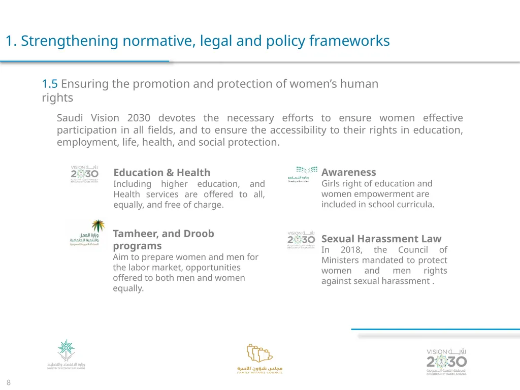Voluntary Presentation for the Kingdom of Saudi - slide 8 of 24