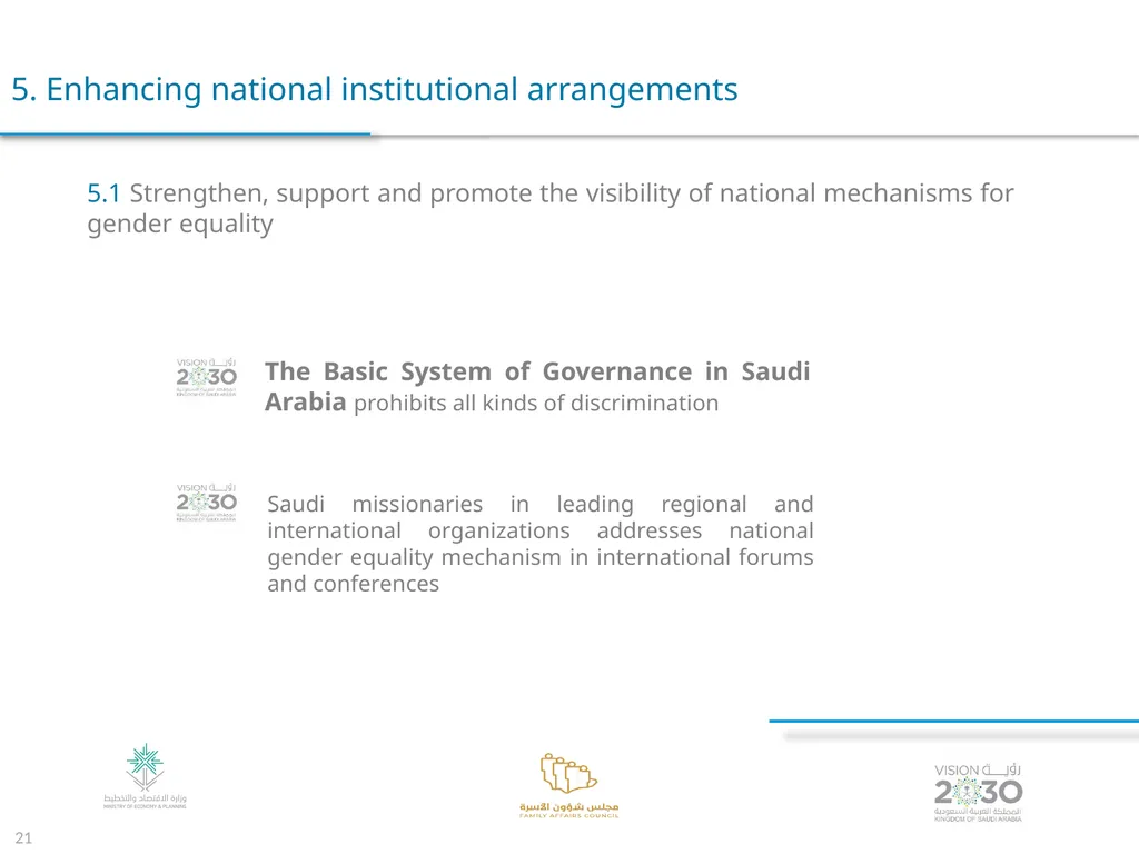 Voluntary Presentation for the Kingdom of Saudi - slide 21 of 24