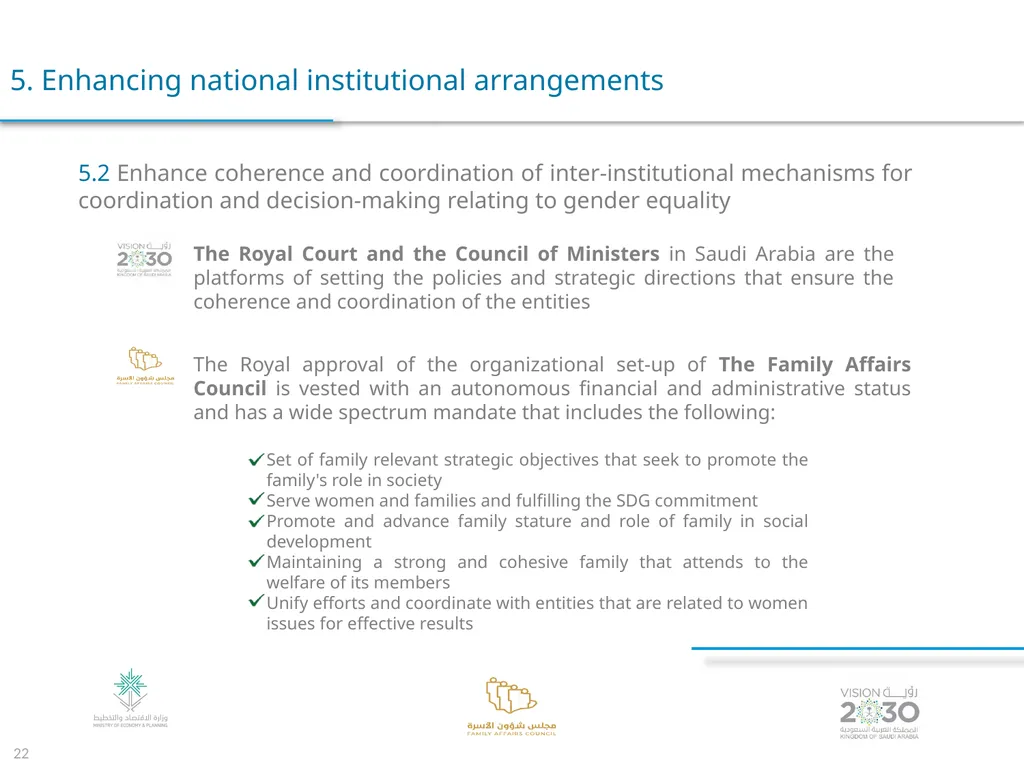 Voluntary Presentation for the Kingdom of Saudi - slide 22 of 24