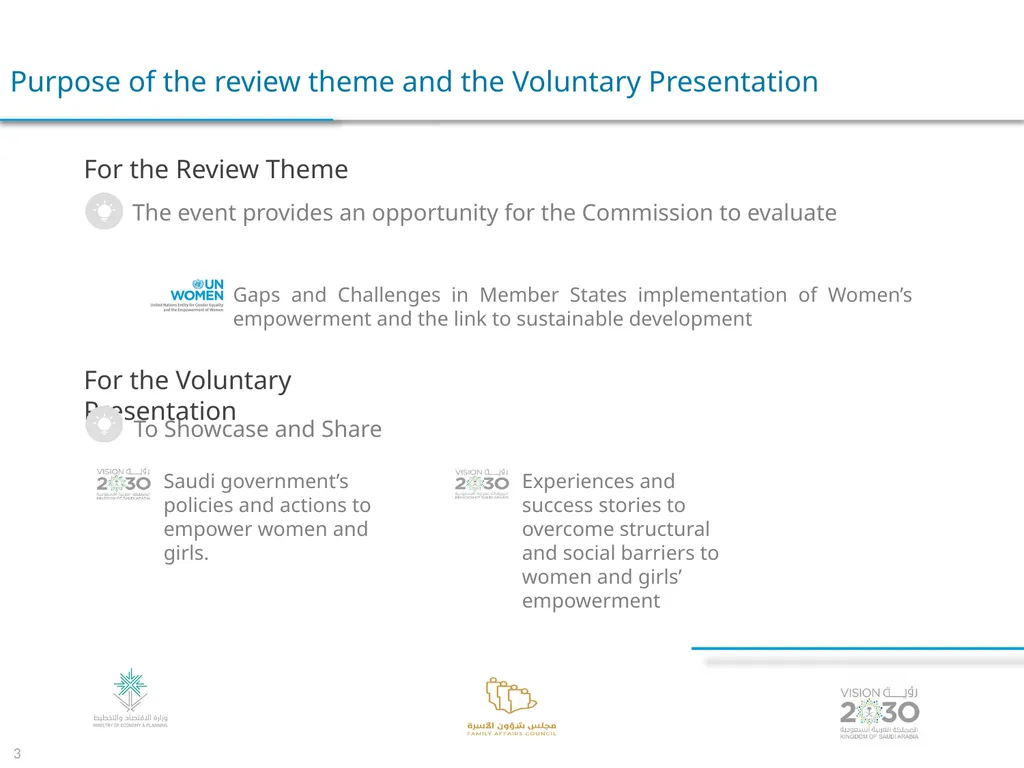 Voluntary Presentation for the Kingdom of Saudi - slide 3 of 24