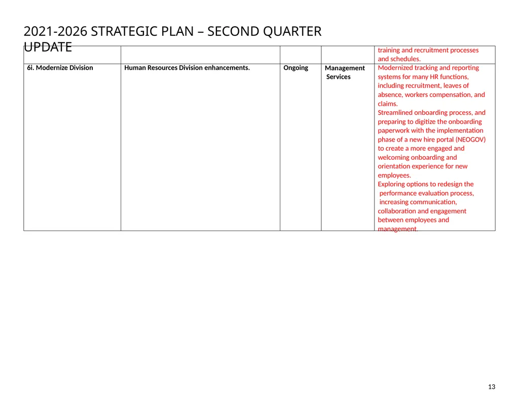 City of South Pasadena STRATEGIC PLAN 2021‐2026 - slide 14 of 14