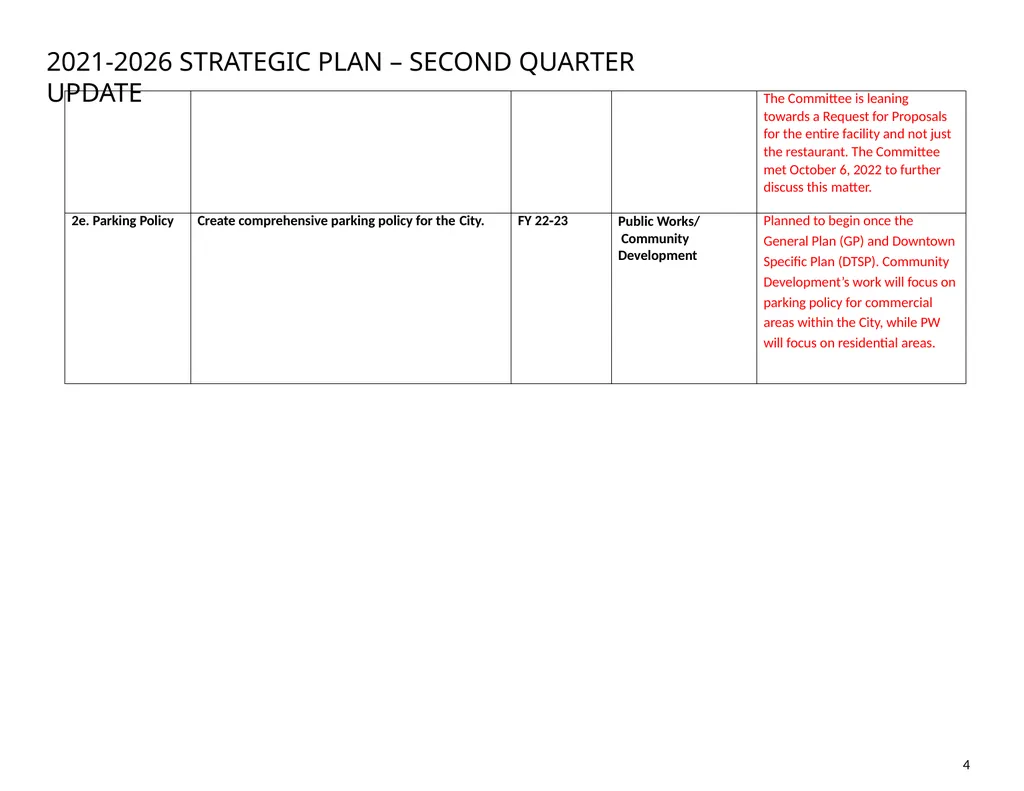 City of South Pasadena STRATEGIC PLAN 2021‐2026 - slide 5 of 14