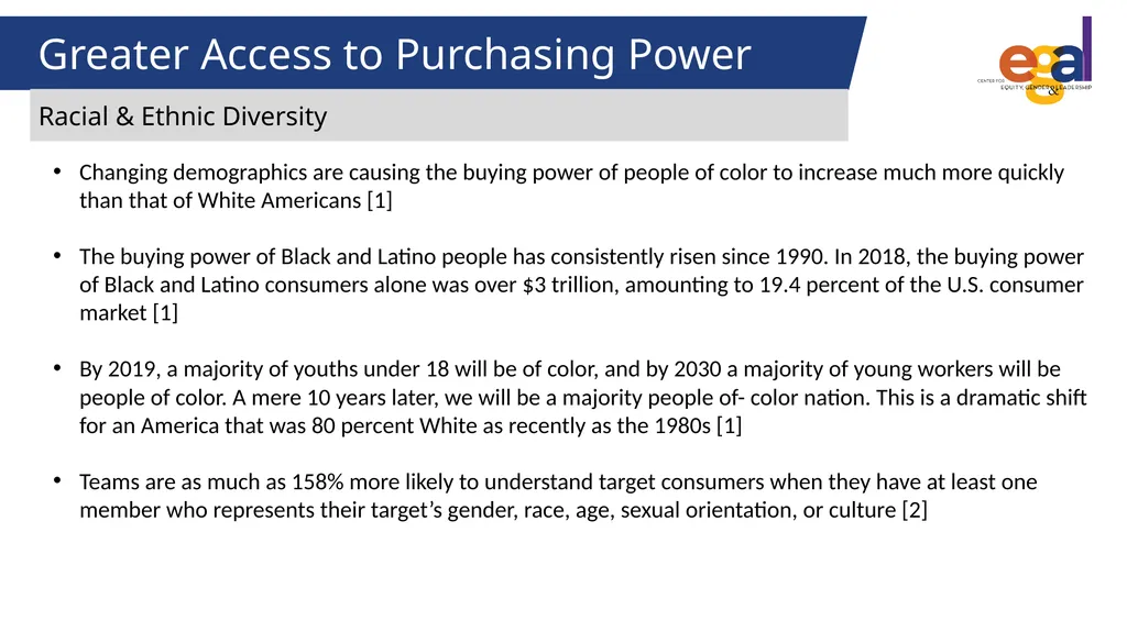 Genevieve Smith | Francesca LeBaron Business Case - slide 24 of 34