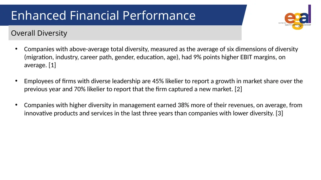 Genevieve Smith | Francesca LeBaron Business Case - slide 13 of 34