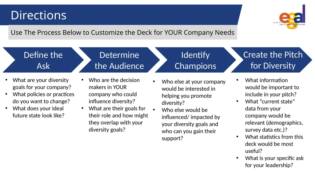 Genevieve Smith | Francesca LeBaron Business Case - slide 4 of 34
