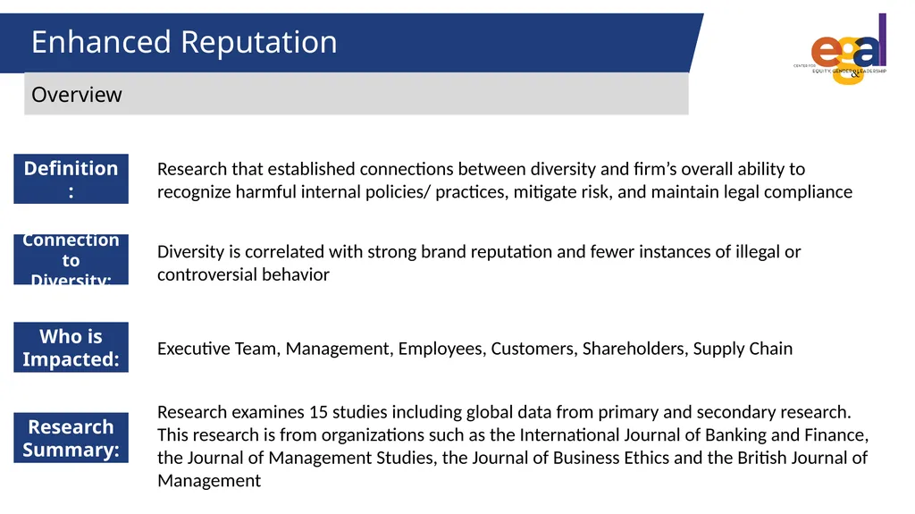 Genevieve Smith | Francesca LeBaron Business Case - slide 25 of 34