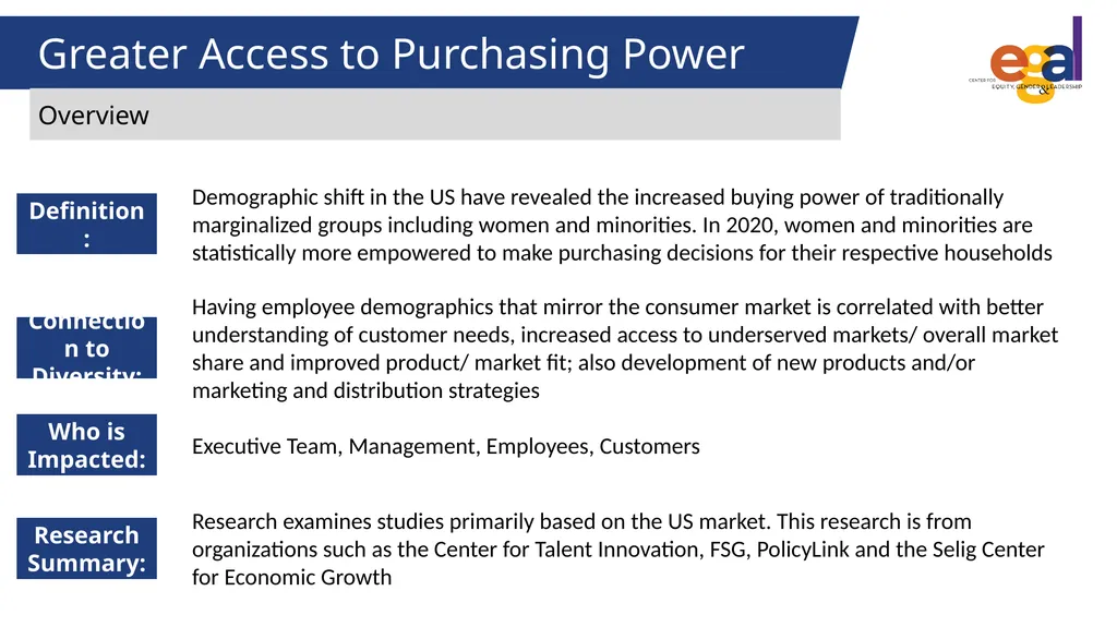 Genevieve Smith | Francesca LeBaron Business Case - slide 23 of 34