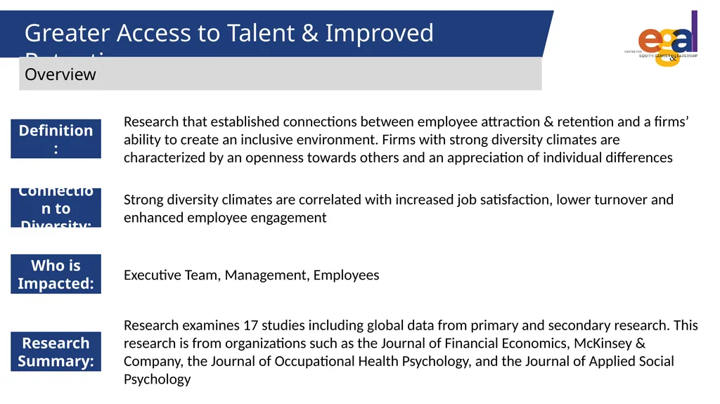 Genevieve Smith | Francesca LeBaron Business Case - slide 20 of 34