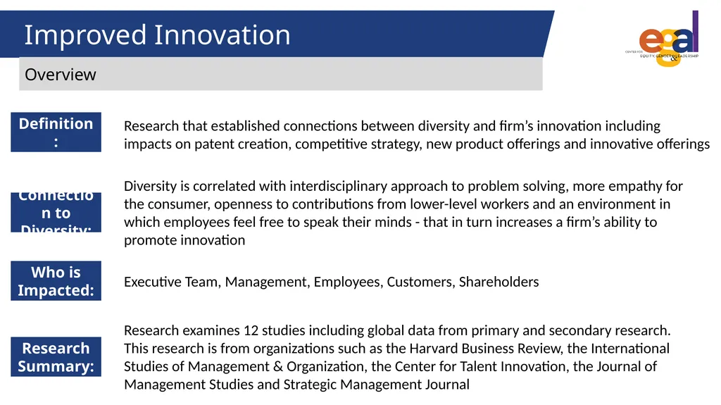 Genevieve Smith | Francesca LeBaron Business Case - slide 14 of 34